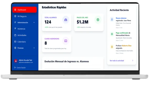 Panel de Gestión Deporte en computador